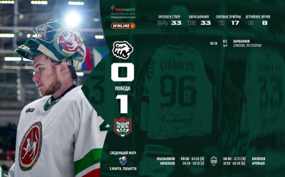 Гол Барабанова принес победу &laquo;Ак Барсу&raquo; в матче с &laquo;Трактором&raquo;